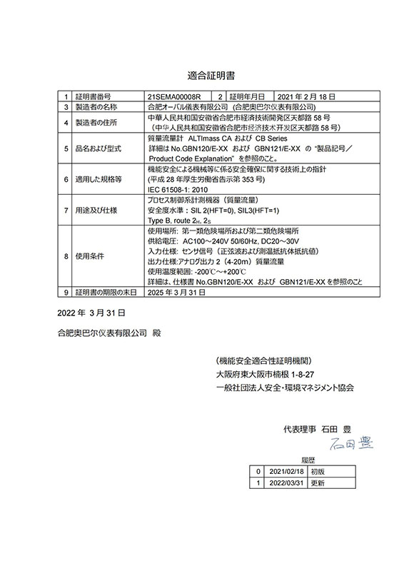 SIL合格證書(shū)R